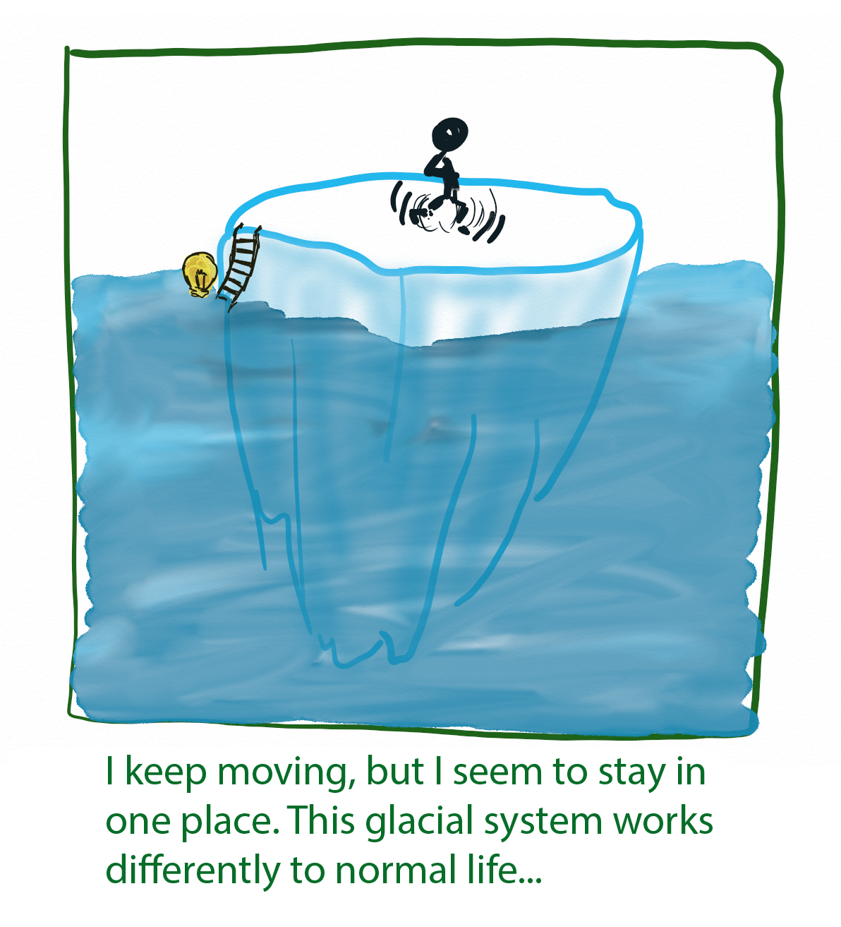 Figure 1: Having previously worked in the third sector, adjusting to the slower pace of academia was challenging. Image by Hannah Gardiner (2023), part of ‘The Comic Life of a PhD Student’.    